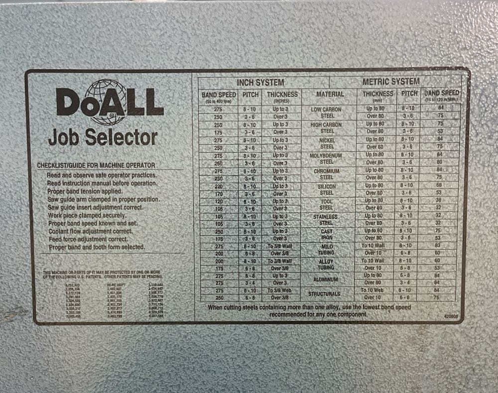 DOALL-C330NC-BAND-SAW (4)